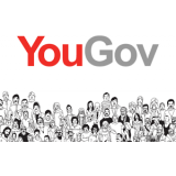 YouGov (TR) 18-24yo